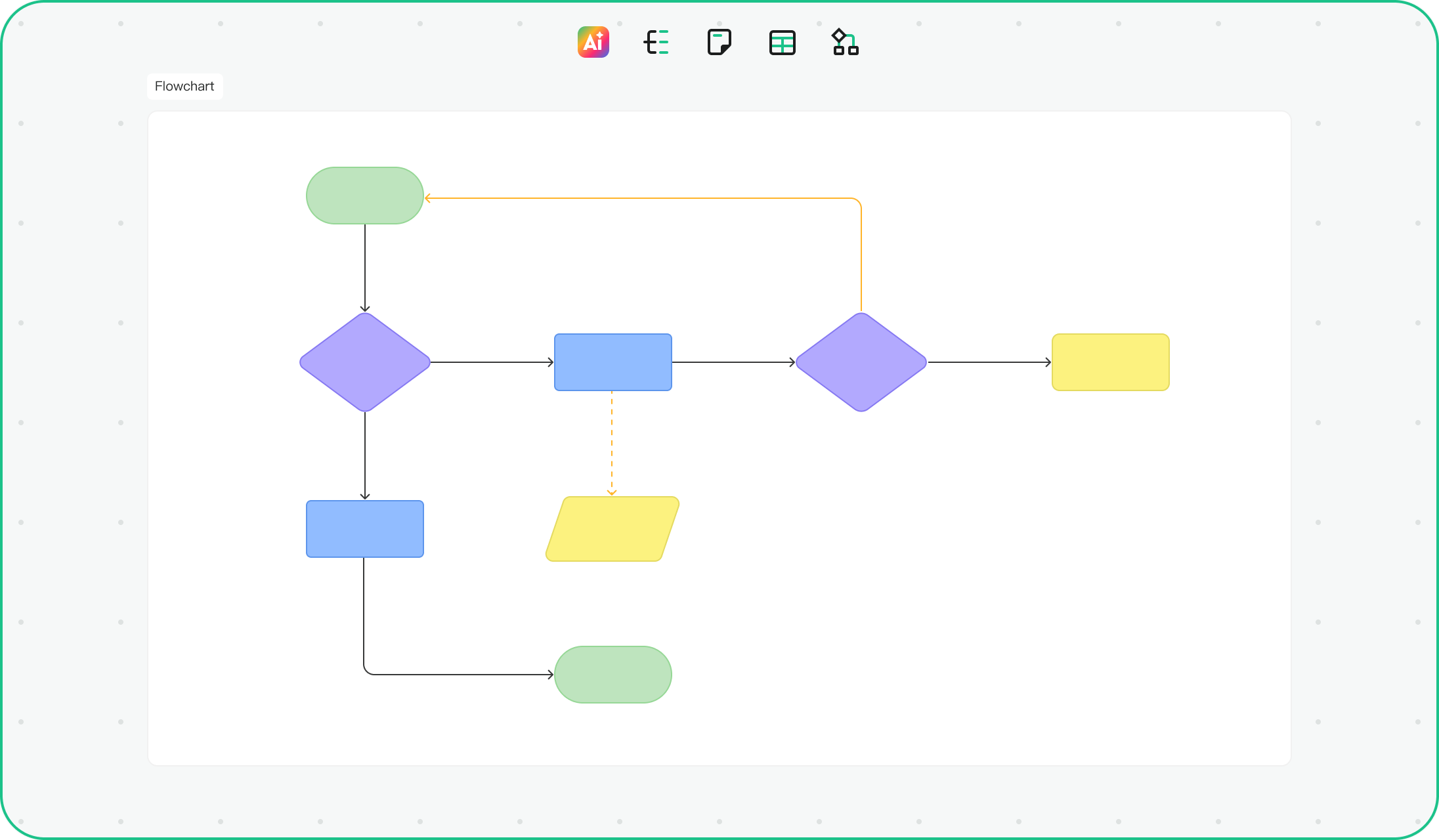 Placeholder diagram